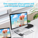 Convertitore HDMI a SDI + USB 3.0 1080P Full HD