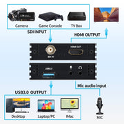 Convertitore di uscita HDMI a SDI + USB 3.0 NK-M006 1080P Full HD