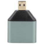 Adattatore per testa mini HDMI maschio a HDMI femmina placcato oro, Micro HDMI Male to HDMI Female
