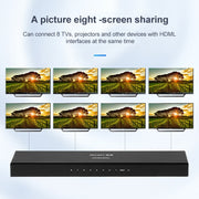 Measy SPH108 Splitter display simultaneo da 1 a 8 HDMI 4K 1080P, presa USA, 1 to 8, US Plug