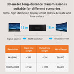Commutatore HDMI 5 ingressi 1 uscita 4K 60Hz Measy