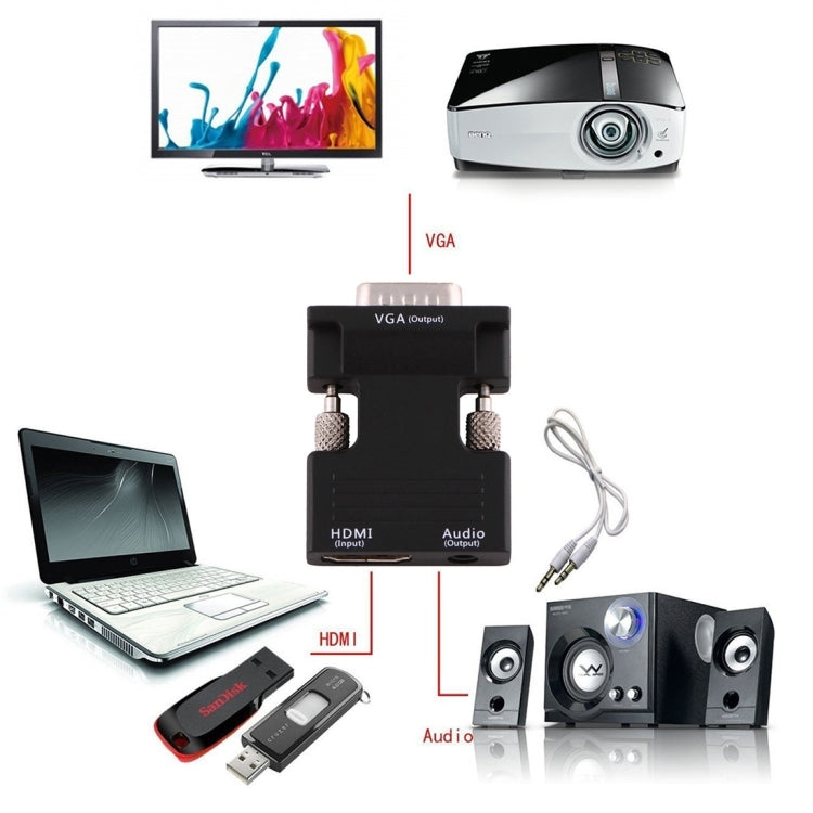 Convertitore HDMI femmina a VGA maschio con adattatore di uscita audio per proiettore, monitor, TV, HDMI to VGA+Audio