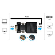 Adattatore convertitore da VGA a HDMI + uscita audio video HD 1080P per proiettore monitor HDTV, VGA to HDMI+Audio