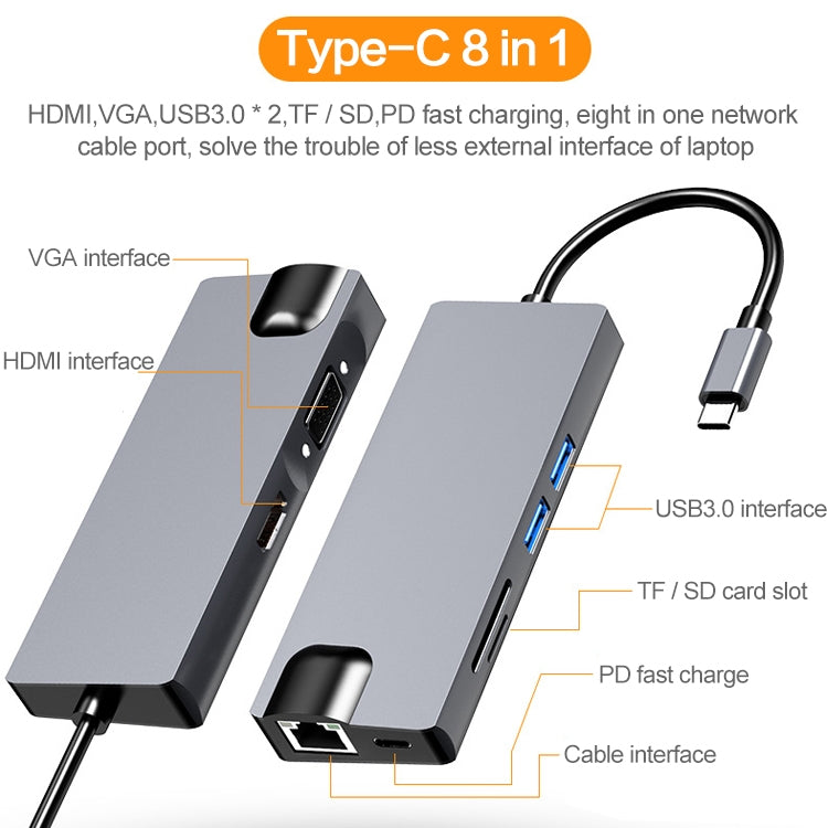 Adattatore HUB 8 in 1 USB-C Type-C con HDMI e VGA