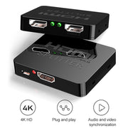 Splitter amplificatore Mini HDMI 1x2, supporto 3D e 4K x 2K