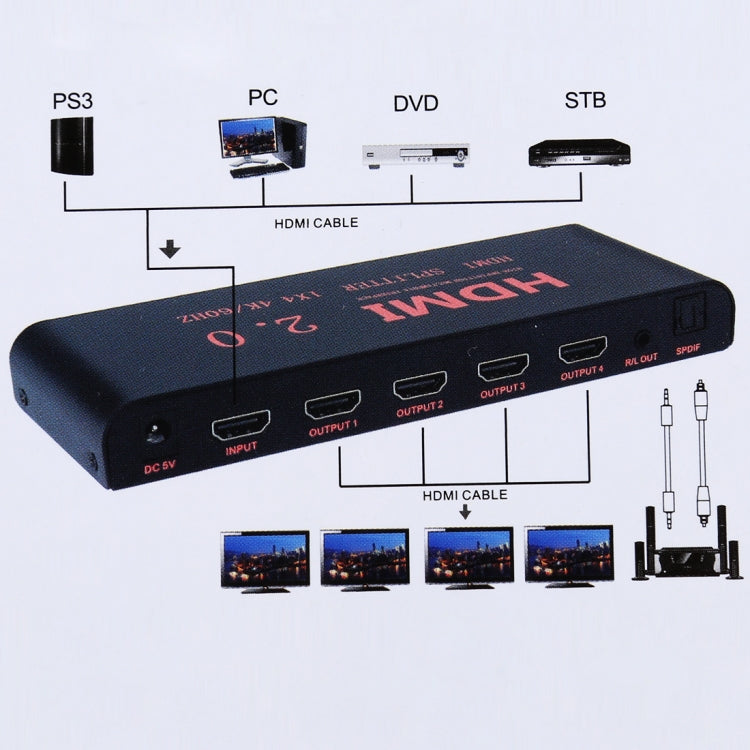 CY-042 Sdoppiatore 1X4 HDMI 2.0 4K/60Hz, spina europea, 1X4