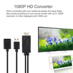 Cavo adattatore USB 2.0 a HDMI 1080P per smartphone