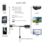 Cavo adattatore USB 2.0 a HDMI 1080P per smartphone