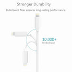 Adattatore AV digitale HDMI 1080P per iPhone