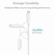 Adattatore AV digitale a HDMI 1080P per iPhone