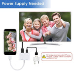 Adattatore AV digitale HDMI 1080P per iPhone