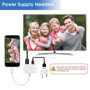 Adattatore AV digitale a HDMI 1080P per iPhone