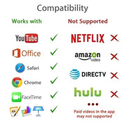 Adattatore AV digitale a HDMI 1080P per iPhone