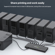 AIMOS AM-KM804 Interruttore USB 8 ingressi 4 uscite, AM-KM804