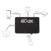 Switch HDMI 4K a 3 porte con telecomando, 3 Inputs to 1 output 4K