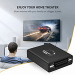 NEWKENG C8 Convertitore video da HDMI a SCART, C8 HDMI to SCART