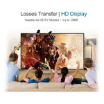 Convertitore video NEWKENG L008 SD-SDI / HD-SDI / 3G-SDI a HDMI, L008 SD-SDI / HD-SDI / 3G-SDI to HDMI