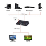 Convertitore video NEWKENG L008 SD-SDI / HD-SDI / 3G-SDI a HDMI, L008 SD-SDI / HD-SDI / 3G-SDI to HDMI