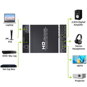 NEWKENG NK-8S SCART + HDMI a HDMI 720P / 1080P Convertitore video HD Adattatore Scaler Box, NK-8S SCART + HDMI to HDMI