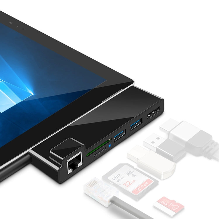 ROCKETEK SK-S4HL RJ45 + 2 x USB 3.0 + HDMI + Lettore di schede di memoria SD/TF HUB Adattatore HDMI 4K, SK-S4HL