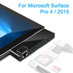ROCKETEK SK-S4HL RJ45 + 2 x USB 3.0 + HDMI + Lettore di schede di memoria SD/TF HUB Adattatore HDMI 4K, SK-S4HL