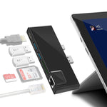 ROCKETEK SK-S5HL RJ45 + 2 x USB 3.0 + HDMI + Lettore di schede di memoria SD/TF HUB Adattatore HDMI 4K, SK-S5HL