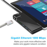 ROCKETEK SK-S5HL RJ45 + 2 x USB 3.0 + HDMI + Lettore di schede di memoria SD/TF HUB Adattatore HDMI 4K, SK-S5HL
