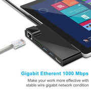 ROCKETEK SK-S5HL RJ45 + 2 x USB 3.0 + HDMI + Lettore di schede di memoria SD/TF HUB Adattatore HDMI 4K, SK-S5HL
