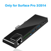 ROCKETEK SK-SH3L RJ45 + 2 x USB 3.0 + HDMI + Lettore di schede di memoria SD/TF HUB Adattatore HDMI 4K, SK-SH3L