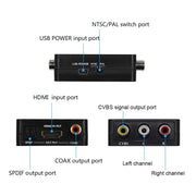 Convertitore audio da HDMI ad AV Supporto audio coassiale SPDIF NTSC PAL Video composito Adattatore da HDMI a 3RCA per TV/PC/PS3/DVD Blu-ray, AV + Aduio