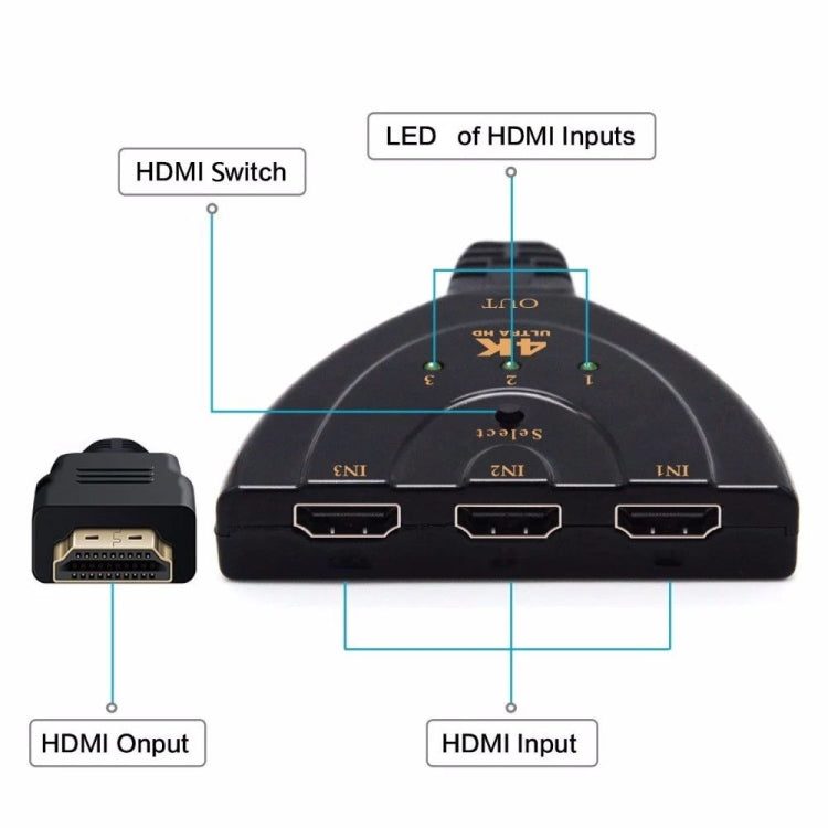 Adattatore per interruttore pigtail HDTV 4K x 2K con ingresso HDMI 3 in 1 Splitter HDMI, 1 in 3