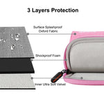 Custodia laptop 15,6 pollici in tessuto oxford impermeabile