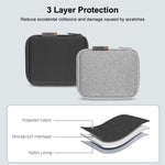 HAWEEL Watch Band Organizer Box Auricolari / U Disk / Custodia per cavo digitale, Watch Band Organizer, Size: S