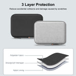 HAWEEL Watch Band Organizer Box Auricolari / U Disk / Custodia per cavo digitale, Watch Band Organizer, Size: M
