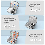 HAWEEL Watch Band Organizer Box Auricolari / U Disk / Custodia per cavo digitale, Watch Band Organizer, Size: M