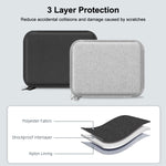 HAWEEL Watch Band Organizer Box Auricolari / U Disk / Custodia per cavo digitale, Watch Band Organizer, Size: L