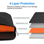 Custodia con cerniera per laptop 13-13,5 pollici impermeabile
