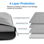 HAWEEL Custodia con cerniera da 15,0 pollici Borsa per laptop con cerniera per Macbook, Samsung, Lenovo Thinkpad, Sony, DELL Alienware, CHUWI, ASUS, HP, laptop da 15,0 pollici-16,0 pollici, 15.0-16.0 inch, 15.0 inch