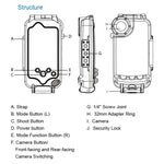 Custodia subacquea HAWEEL per iPhone X e XS