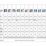 Custodia subacquea HAWEEL per iPhone X e XS