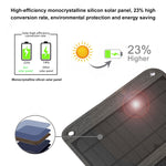 Caricatore solare pieghevole HAWEEL 28W con doppie porte USB