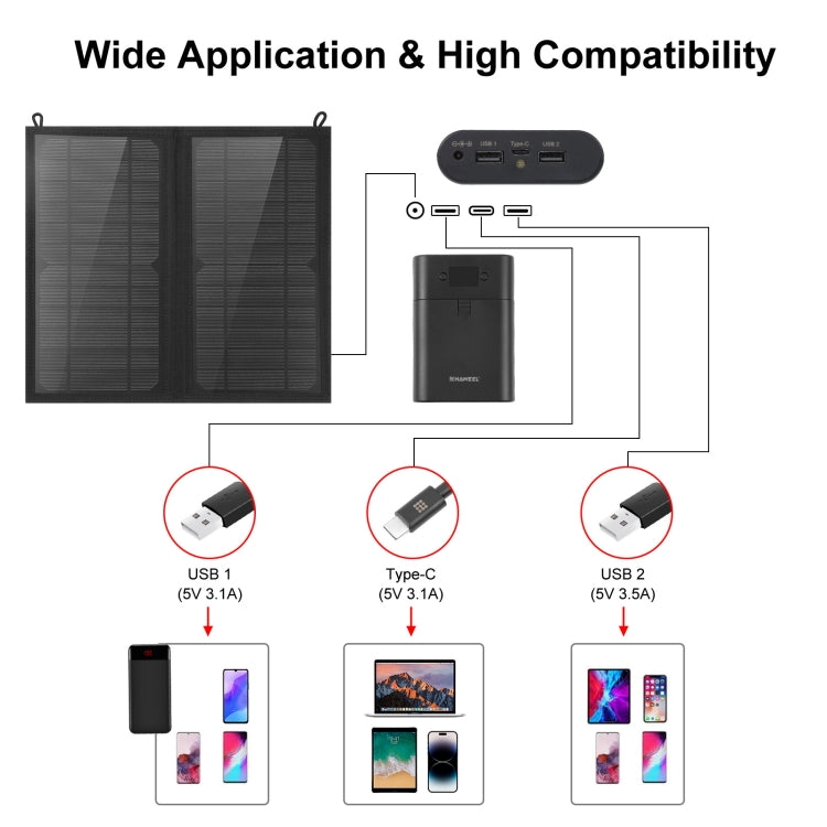 HAWEEL 12W 2 Panels Foldable Solar Panel Charger Bag with Max 5V/3.1A Dual USB Ports, Support QC3.0 and AFC, 12W 2 Panels