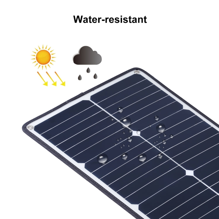 HAWEEL 20W Portable Monocrystalline Solar Panel Charger with USB Port and Tiger Clip Holder, Support QC3.0 and AFC