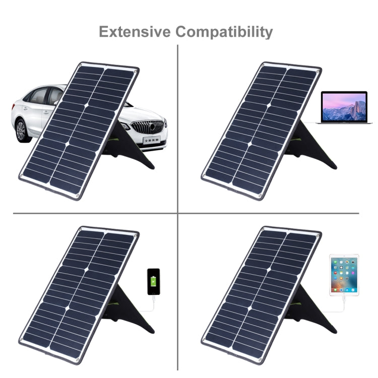 HAWEEL 20W Portable Monocrystalline Solar Panel Charger with USB Port and Tiger Clip Holder, Support QC3.0 and AFC