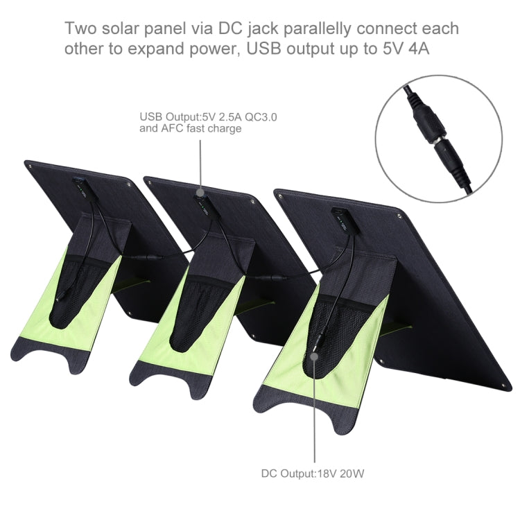 HAWEEL 3 Pack 20W Monocrystalline Silicon Solar Panel Charger with USB Port and Tiger Clip Holder, QC3.0 and AFC Support