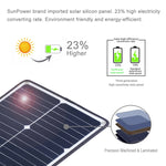 Caricabatterie solare 20W con porta USB e clip
