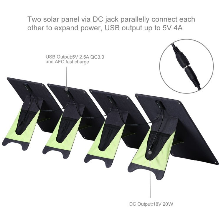 Caricabatterie solare 20W con porta USB e clip
