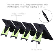 HAWEEL 4 Caricabatterie da Pannello Solare in Silicio Monocristallino da 20W, con Porta USB e Supporto e Clip Tiger, Supporto QC3.0 e AFC