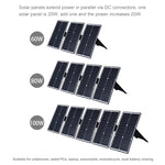 Caricabatterie solare 20W con porta USB e clip