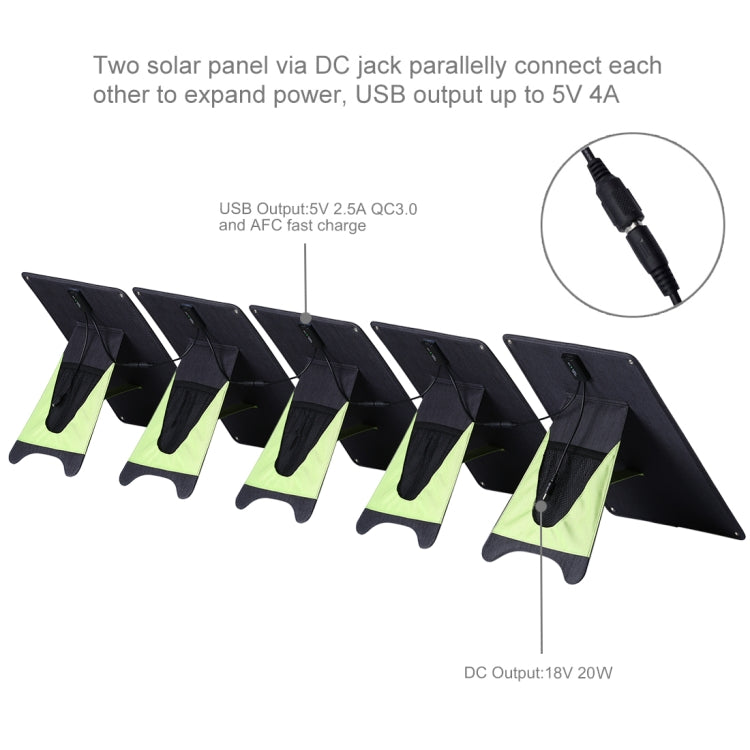 HAWEEL 5 Pack 20W Monocrystalline Silicon Solar Panel Charger with USB Port and Tiger Clip Holder, QC3.0 and AFC Support